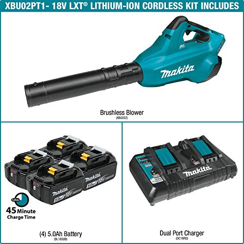 Makita XBU02PT1 Cordless Blower Batteries - UZIS Sports